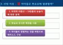 뽀로로 성공전략과 마케팅 전략 분석 ( 4P 분석, SWOT 분석 , STP 분석 , CSR 사례 ) 및 나아가야 할 방향 제시 12페이지