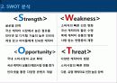 뽀로로 성공전략과 마케팅 전략 분석 ( 4P 분석, SWOT 분석 , STP 분석 , CSR 사례 ) 및 나아가야 할 방향 제시 15페이지