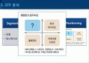 뽀로로 성공전략과 마케팅 전략 분석 ( 4P 분석, SWOT 분석 , STP 분석 , CSR 사례 ) 및 나아가야 할 방향 제시 16페이지