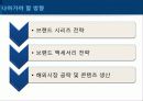 뽀로로 성공전략과 마케팅 전략 분석 ( 4P 분석, SWOT 분석 , STP 분석 , CSR 사례 ) 및 나아가야 할 방향 제시 35페이지