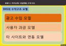 카카오톡 마케팅 성공 전략 (SWOT, STP, 4P) 및 향후 업계 전망 분석과 대응 방안 10페이지