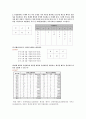 산업공학 생산관리 3페이지