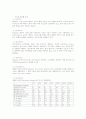 [논리회로실험설계] 7 세그먼트, 7-segment 설계 9페이지