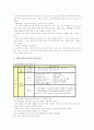 학교교육과정의 정의, 학교교육과정의 성격, 학교교육과정의 편성운영실제, 학교교육과정의 편성운영원칙, 학교교육과정의 편성운영절차, 학교교육과정의 위원회, 학교교육과정의 고려사항, 학교교육과정 시사점 5페이지