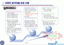 글로벌 성공 사례 분석(이마트,롯데)_091219 7페이지