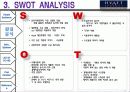 [서강대 경영정보시스템]하얏트 리젠시 MIS 개선 방향 9페이지