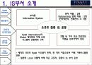 [서강대 경영정보시스템]하얏트 리젠시 MIS 개선 방향 10페이지