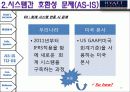 [서강대 경영정보시스템]하얏트 리젠시 MIS 개선 방향 30페이지