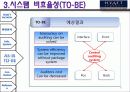 [서강대 경영정보시스템]하얏트 리젠시 MIS 개선 방향 37페이지