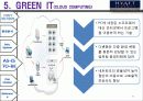 [서강대 경영정보시스템]하얏트 리젠시 MIS 개선 방향 45페이지