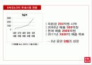 유니클로(uniqlo) 사례를 통한 4P전략 분석 7페이지