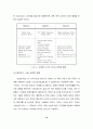 홈네트워크 14페이지