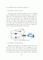 홈네트워크 25페이지