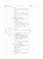 주제 - 화분기르기2 / 유치원 실습일지 2페이지