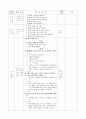 주제 - 화분기르기2 / 유치원 실습일지 3페이지