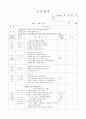 주제 - 봄 즐기기2 / 유치원 실습일지 1페이지