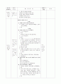 주제 - 봄 즐기기2 / 유치원 실습일지 2페이지