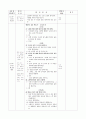 주제 - 봄 즐기기2 / 유치원 실습일지 5페이지