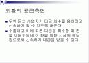 국제기업환경세미나 22페이지