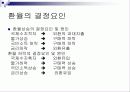 국제기업환경세미나 29페이지