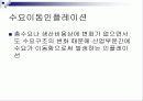 국제기업환경세미나 40페이지