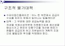 국제기업환경세미나 46페이지