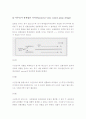 (A+ 레포트) 순수실험디자인과 유사실험디자인에 대하여 논하시오 6페이지