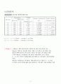 전기전자기초실습_선로회로 3페이지