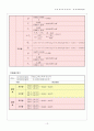 열유체공학실험 물 대류 열전달  13페이지