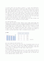 20세기 환경회계 26페이지