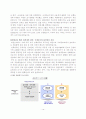 미국의경제위기 14페이지