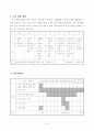 가사노동과시간관리 21페이지