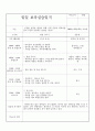 일일 보육실습일지 ( 어린이집 일일실습일지/유아관찰일지/보육프로그램  ) 11페이지