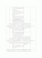 보육 실습일지 샘플 (일일보육프로그램/일일보육일지/유아관찰일지) 15페이지