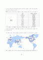 자연과 인간을 위한 환경경영 38페이지