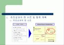 우리은행 CI 사례조사 27페이지