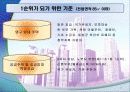 주택청약종합저축과 청약제도 - 절세와 탈세 13페이지