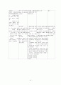 [내과 케이스] osteosarcoma 18페이지