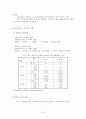 전문계고 인력양성의 문제점과 개선방안 6페이지