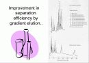 HPLC - Liquid Chromatography 21페이지