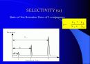 HPLC - Liquid Chromatography 23페이지