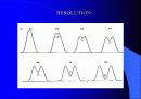 HPLC - Liquid Chromatography 26페이지