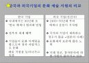 한국과 외국의 기업 문화 예술 지원 비교[2] 10페이지