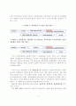 사랑의 실천수단, 보험의 소중한 가치 (보험의 개요와 종류, 분류 및 보험회사의 경영전략) 8페이지