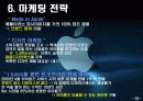 애플 (Apple) 기업 18페이지