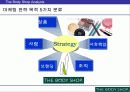 The Body Shop의 STP 전략 (더 바디 샵 STP전략) 10페이지