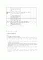 [노사관계론] 최저임금에 대한 이슈 (노동계와 경영계의 입장차이) 12페이지