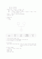 포진성 구협염(Herpangina) 케이스 자료 7페이지