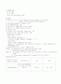 응급실 (ER) AGE (acute gastroenteritis) 케이스 1페이지