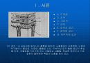 Intra Cerebral Hemorrhage환자에 대한 사례연구 3페이지